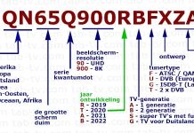Samsung-tv-modellen 2002–2025, uitleg van het modelnummer
