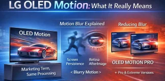 Wat is OLED Motion op LG-tv’s