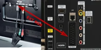 EXT RGB-connector, IR-poort, op TV uitgelegd