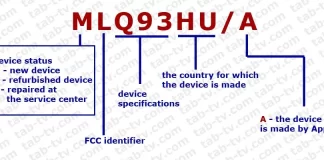 Wat iPhone-modelnummer betekent, uitleg