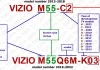 Vizio-tv-modelcodes ontcijferen (2013–2027)