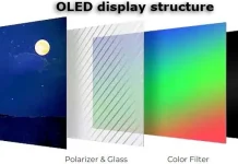 Samsung QD OLED vs. OLED – wat je moet weten