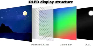 Samsung QD OLED vs. OLED – wat je moet weten