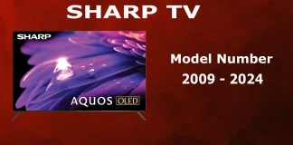 Sharp TV modelnummer 2009-2024, decoderen