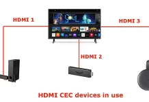 Wat is HDMI CEC, hoe gebruik je het en uitleg van de technologie