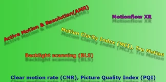Kwaliteitsindex, dynamische scène-index in LED TV’s