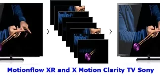 Motionflow XR en X Motion Clarity TV Sony