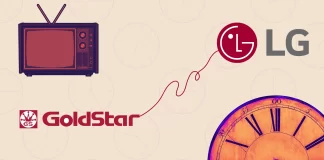 Geschiedenis van LG Corporation van 1947 tot nu