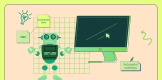 Hoe u de Automator-workflow op Mac plant