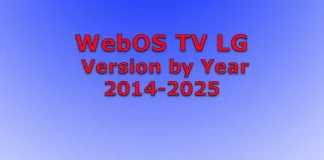 Besturingssystemen van LG TV’s per jaar