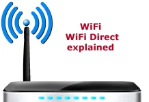 Wat is Wi-Fi Direct?