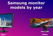 Samsung-monitormodellen per jaar