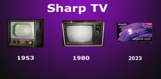 Geschiedenis van Sharp-tv’s van 1950 tot vandaag