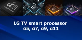 LG TV α5, α7, α9, α11 slimme processor: generaties