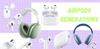 AirPods-generaties per jaar