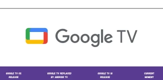 Google TV-besturingssysteem per jaar