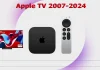 Apple TV modellen per jaar van uitgave