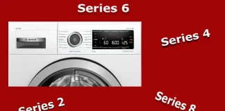 Verschillen tussen de Bosch wasmachineseries