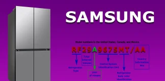 Samsung koelkast modelnummer decoder, uitgelegd 2008-2024