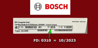 Bosch FD-nummer: Decodering en uitleg