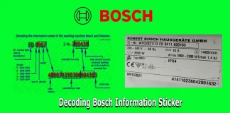 Bosch: FD-nummer, serienummer, E-Nr-nummer, Z-Nr-nummer, decodering