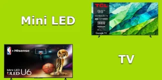 Wat zijn Mini LED TV’s?