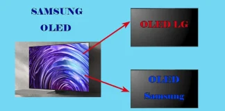 LG- of Samsung-display in de Samsung OLED-tv’s van 2024