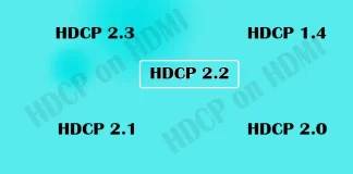 HDCP in HDMI, compatibiliteitsversies HDCP