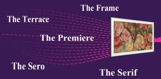 Samsung Lifestyle-tv’s per jaar