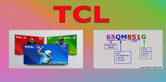TCL TV Modelnummer, 2015–2025: Betekenis en Decodering