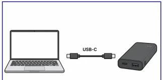Power Delivery (PD)- en Quick Charge (QC)-technologieën voor apparaten