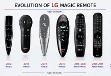 LG Magic Remote compatibiliteitslijst 2011–2026