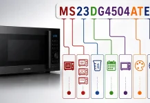Samsung magnetron modelnummers ontcijferen Samsung-magnetron modelnummers ontcijferen