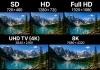 TV-resolutie SD, HD, Full HD, UHD TV (4K), 8K