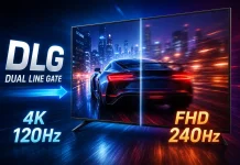 DLG-technologie (Dual Line Gate) in tv’s