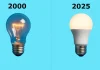 Hoe lang gaan LED-lampen mee? Uitleg over de levensduur van LED-lampen