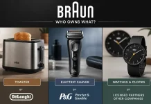 Wie is eigenaar van Braun-producten en wie produceert ze?