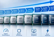 Vergelijkingstabel van Intel Core-processors per generatie
