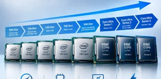 Vergelijkingstabel van Intel Core-processors per generatie