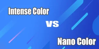 Intense Color en Nano Color op LG-tv’s