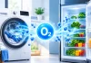 Wat is Active Oxygen in wasmachines en koelkasten?