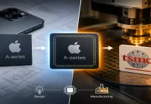 Wie maakt de processors voor iPhone en iPad?