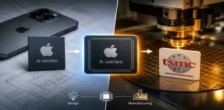 Wie maakt de processors voor iPhone en iPad?