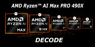 Uitleg van AMD-processormodellen