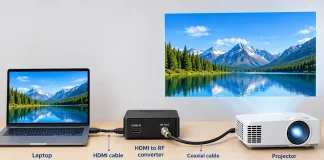 Coax naar HDMI of HDMI naar coax, hoe sluit je het aan