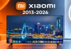 Xiaomi-tv-series per jaar, 2013–2026